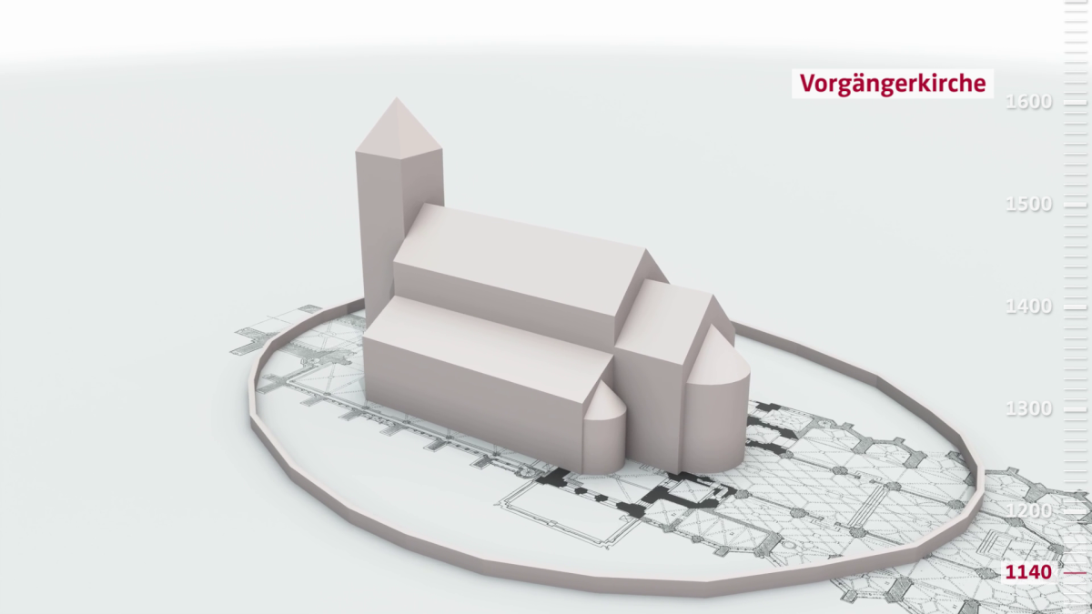 Screenshot aus dem Videos Screenshot aus dem Videos